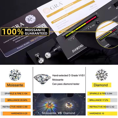10MM Halo Moissanite Stud Earrings 925 Silver